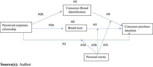 Figure 1 Refer to the image caption for details.