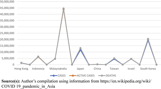 Figure 1 Refer to the image caption for details.