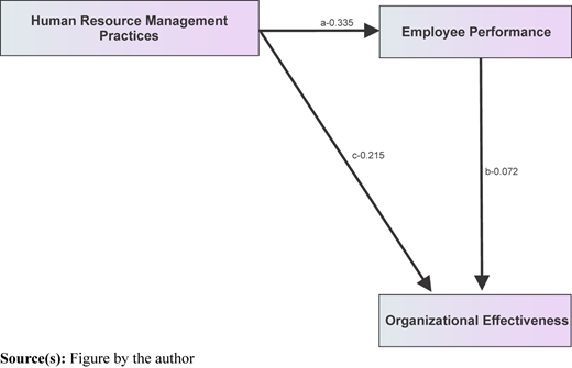 Figure 1 Refer to the image caption for details.