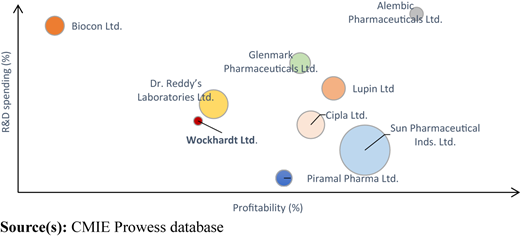 Figure 1 Refer to the image caption for details.