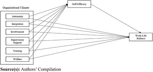 Figure 1 Refer to the image caption for details.