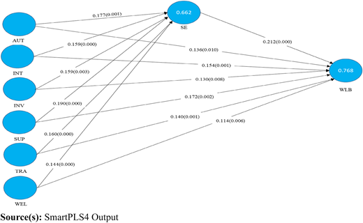 Figure 2 Refer to the image caption for details.