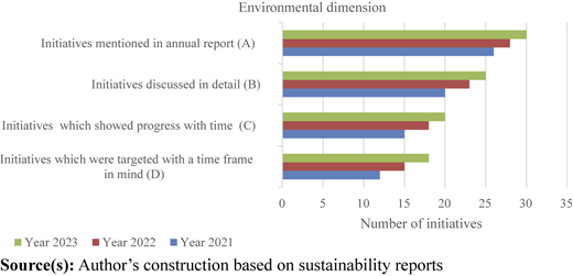 Figure 1 Refer to the image caption for details.