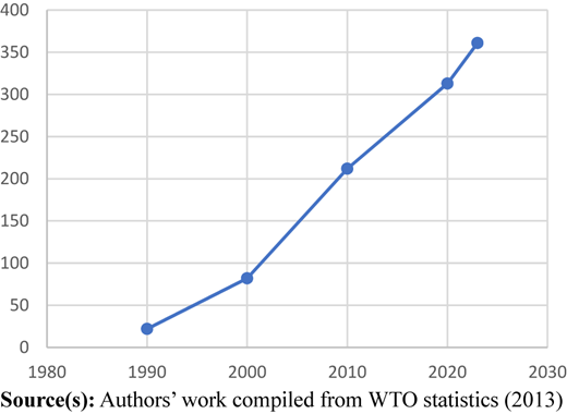 Figure 1 Refer to the image caption for details.