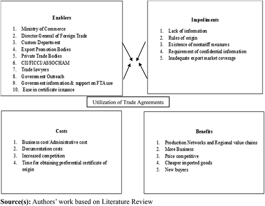 Figure 2 Refer to the image caption for details.