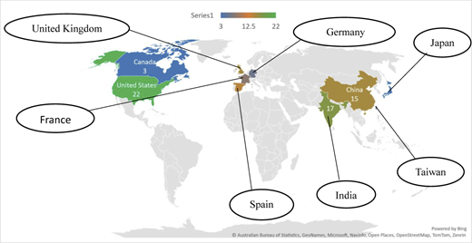 A world map shaded by citation counts showing the top ten contributing countries.