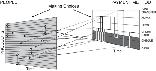Figure 2 Refer to the image caption for details.
