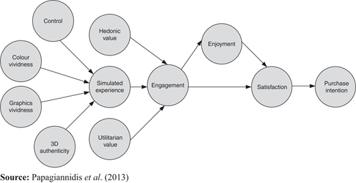 Figure 1 Refer to the image caption for details.