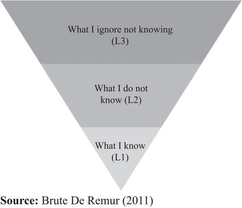 Figure 1 Refer to the image caption for details.