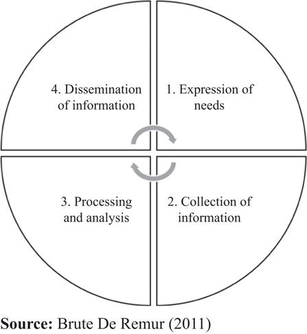 Figure 2 Refer to the image caption for details.