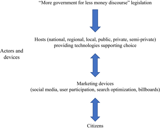 Figure 1 Refer to the image caption for details.