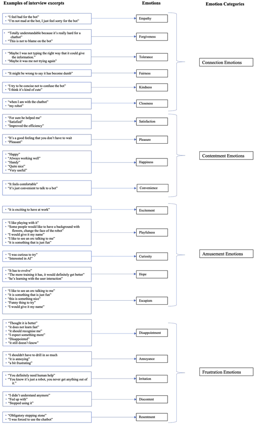 Figure 1 Refer to the image caption for details.