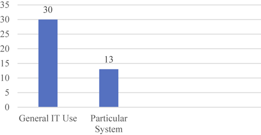 Figure A3 Refer to the image caption for details.