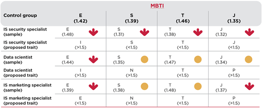 Figure 1 Refer to the image caption for details.
