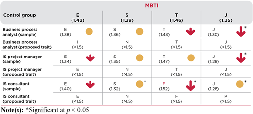Figure 2 Refer to the image caption for details.