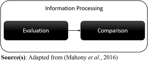 Figure 2 Refer to the image caption for details.