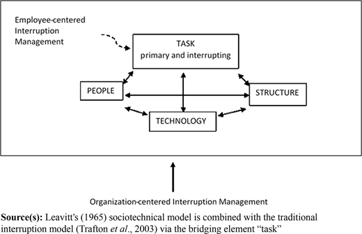 Figure 1 Refer to the image caption for details.