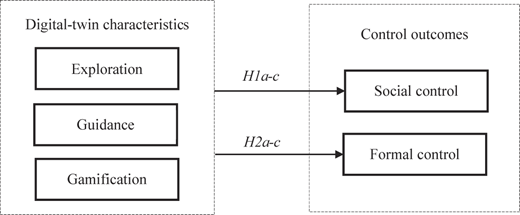 Figure 1 Refer to the image caption for details.