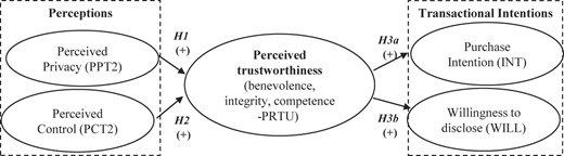 Figure 7 Refer to the image caption for details.