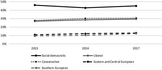 Figure 2 Refer to the image caption for details.