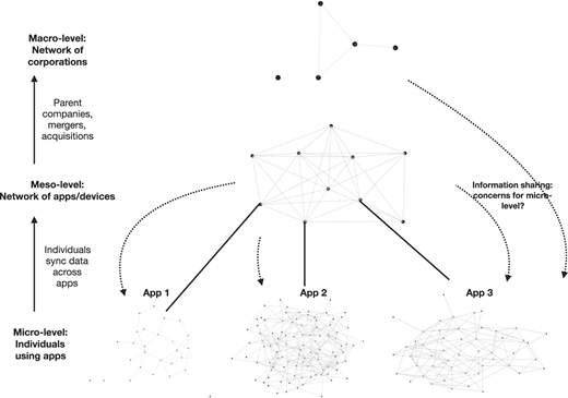 Figure 1 Refer to the image caption for details.