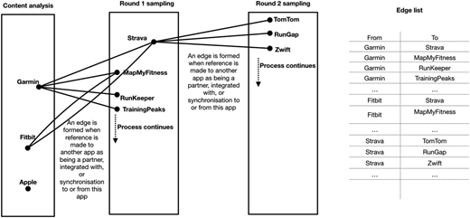 Figure 2 Refer to the image caption for details.