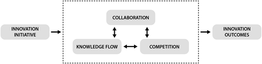 Figure 1 Refer to the image caption for details.