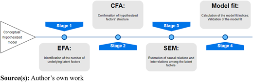 Figure 2 Refer to the image caption for details.