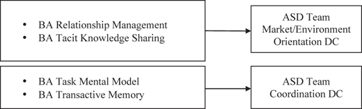 Figure 1 Refer to the image caption for details.