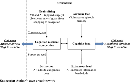 Figure 1 Refer to the image caption for details.