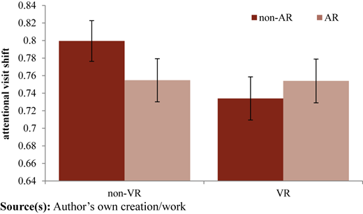 Figure 2 Refer to the image caption for details.