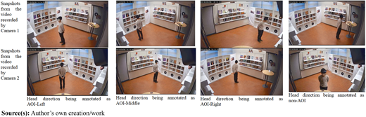 Figure A2 Refer to the image caption for details.