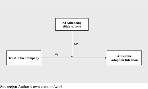 Figure 1 Refer to the image caption for details.