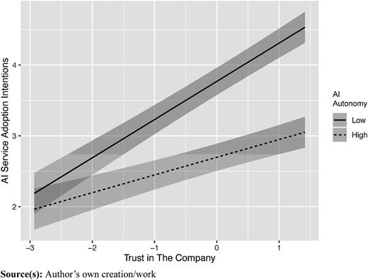Figure 2 Refer to the image caption for details.