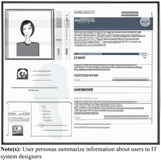 Figure 1 Refer to the image caption for details.