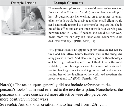 Figure 5 Refer to the image caption for details.