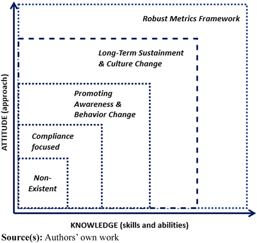 Figure 4 Refer to the image caption for details.