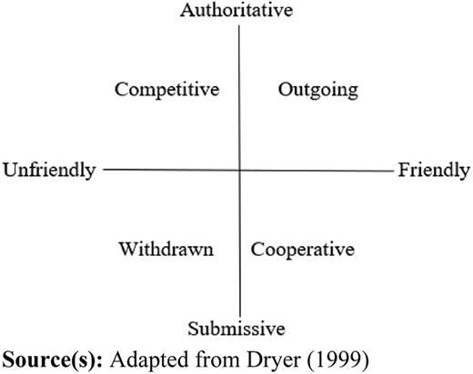 Figure 1 Refer to the image caption for details.