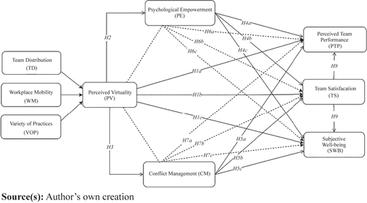Figure 1 Refer to the image caption for details.