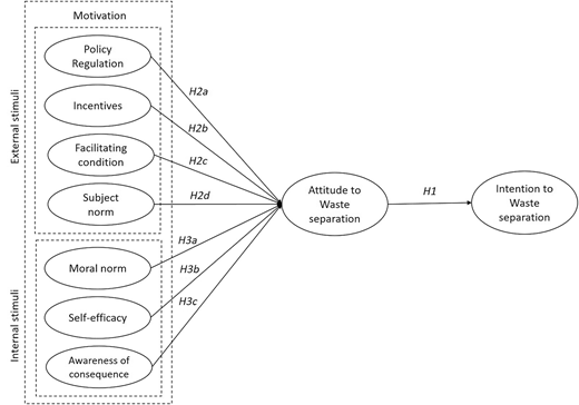 Figure 1 Refer to the image caption for details.