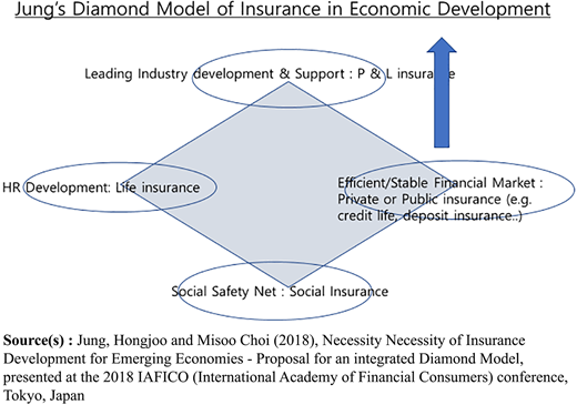Figure 4 Refer to the image caption for details.