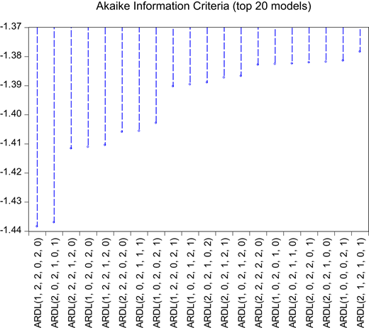 Figure A4 Refer to the image caption for details.