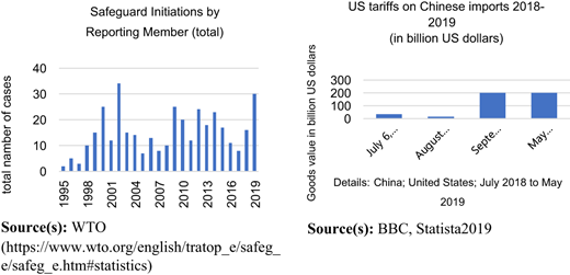 Figure 1 Refer to the image caption for details.