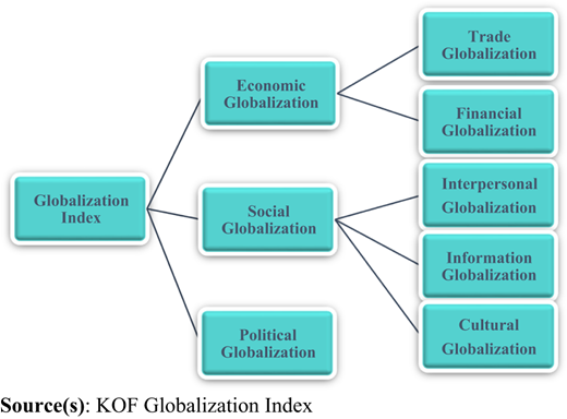 Figure 2 Refer to the image caption for details.