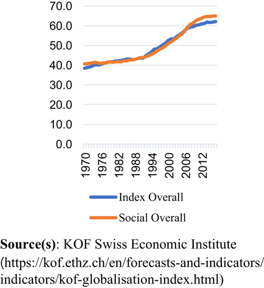Figure 4 Refer to the image caption for details.