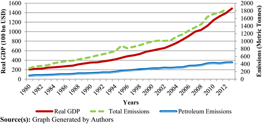 Figure 2 Refer to the image caption for details.