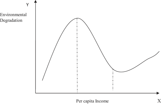 Figure 3 Refer to the image caption for details.