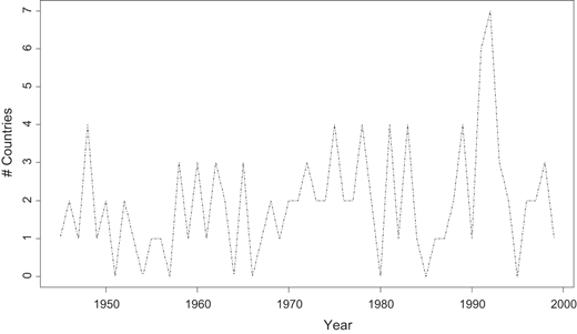 Figure 1 Refer to the image caption for details.