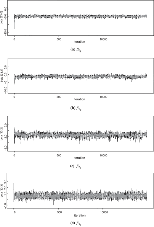 Figure 2 Refer to the image caption for details.