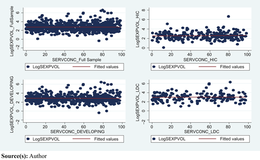 Figure 1 Refer to the image caption for details.